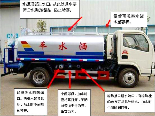 電動(dòng)垃圾車（裝桶電動(dòng)保潔車）操作注意事項(xiàng)
